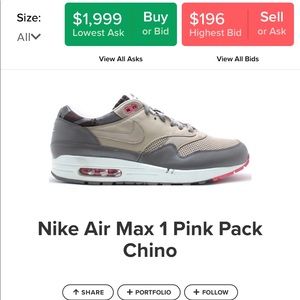 Nike air max 1 pink pack chino